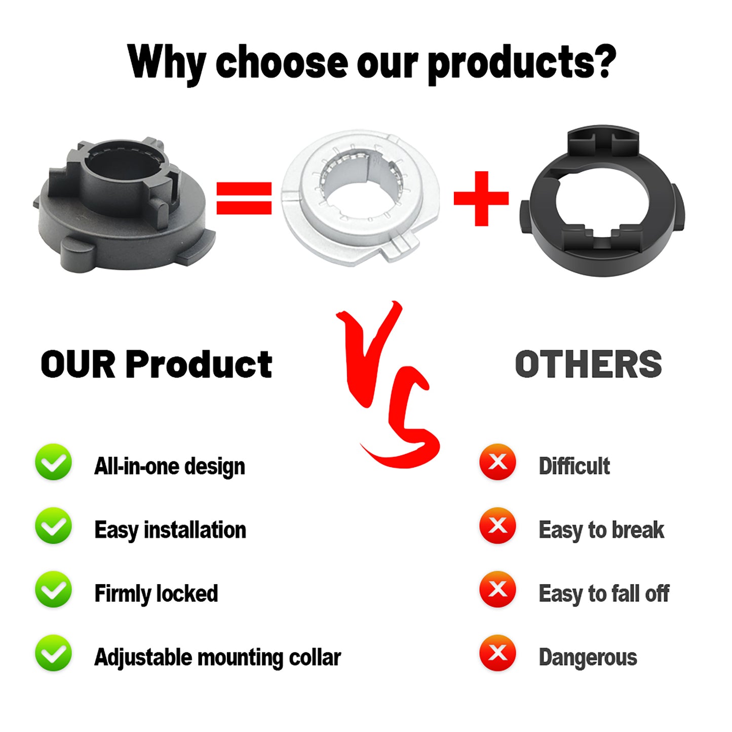 H7 LED Headlight Bulb Retainers For Kia Soul, Hyundai Sonata, etc. - NS Auto Lighting