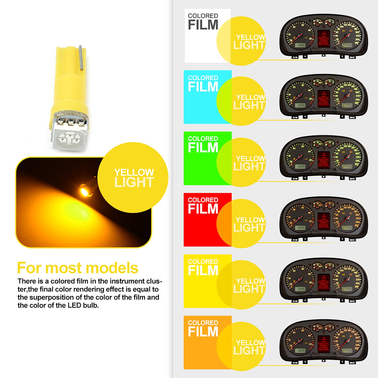 T5-gelbe LED-Glühbirnen für das Armaturenbrett, für Peugeot 206, Citroen C5 usw.