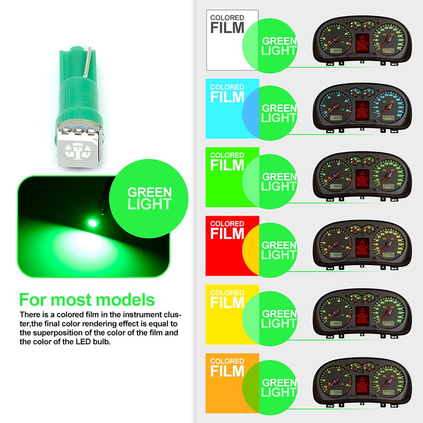 T5 Green LED Dashboard Instrument Panel Light Bulbs For Peugeot 206, Citroen C5, etc.