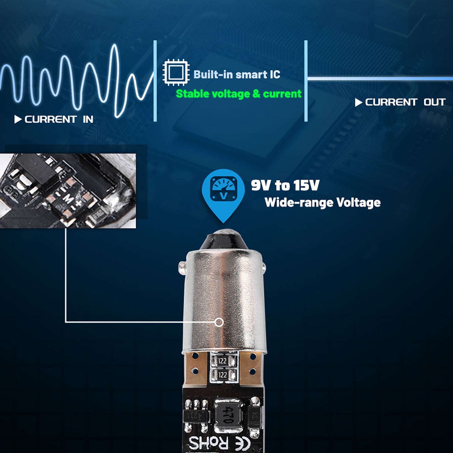 CANBUS BAX9S H6W LED Parking Light Bulbs For Audi, BMW, VW, etc.