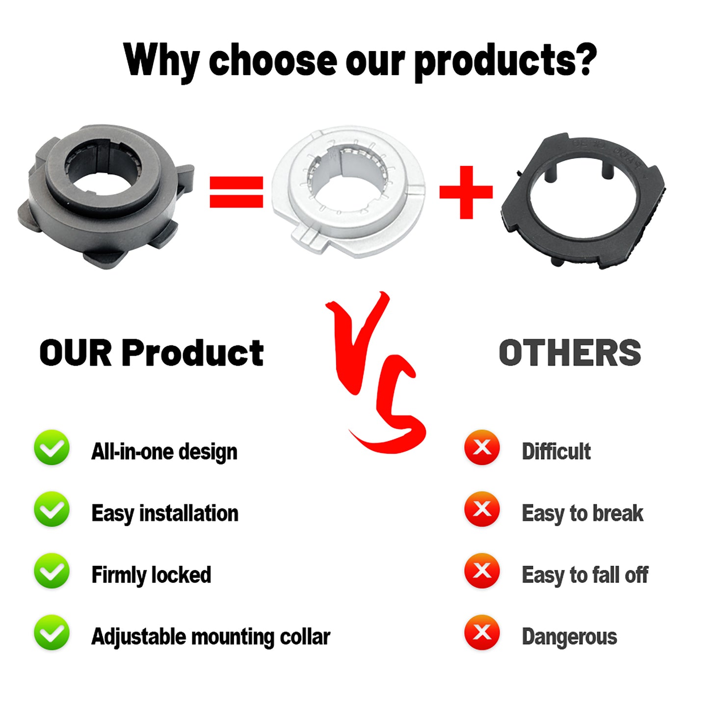 H7 LED Headlight Bulb Retainers For Mazda 3 5 6, etc. - NS Auto Lighting