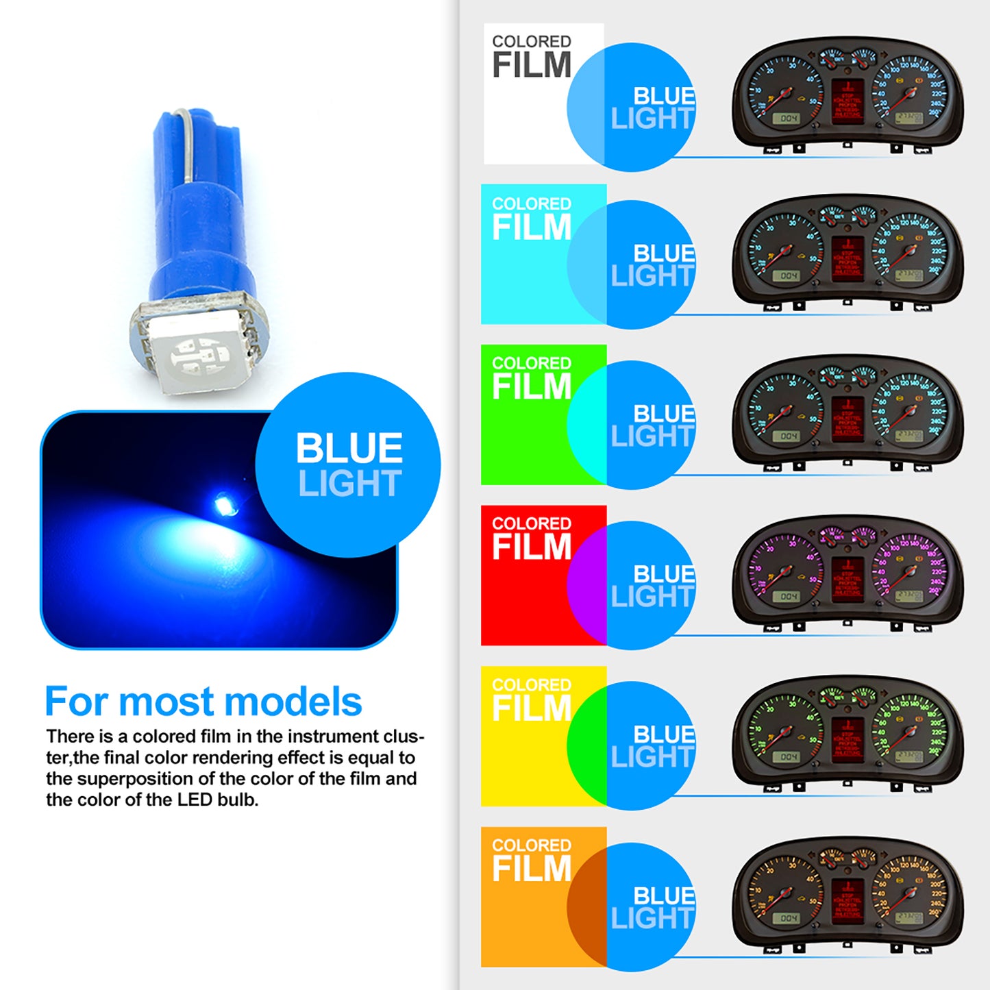 T5 Blue LED Dashboard Instrument Panel Light Bulbs For Peugeot 206, Citroen C5, etc.