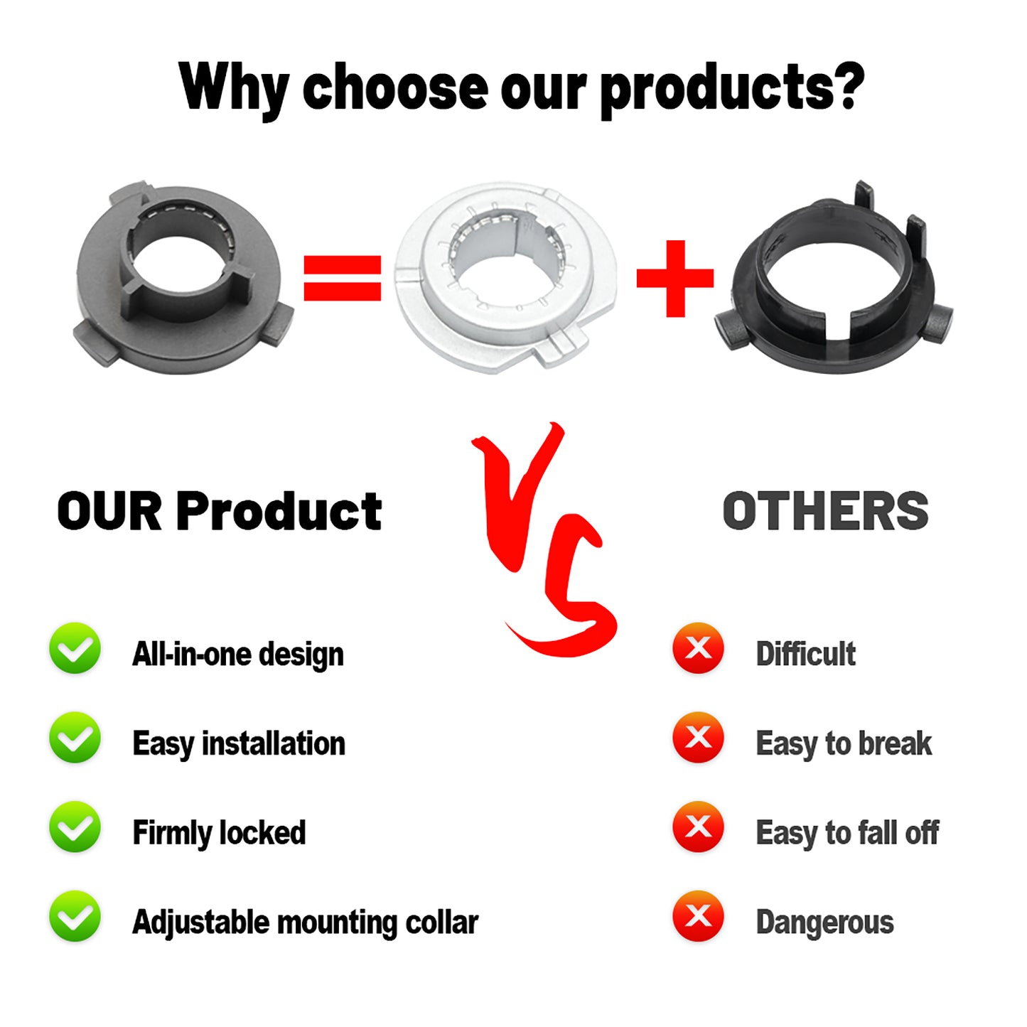 H7 LED Headlight Bulb Retainers For Hyundai Veloster, Kia Sorento, etc. - NS Auto Lighting