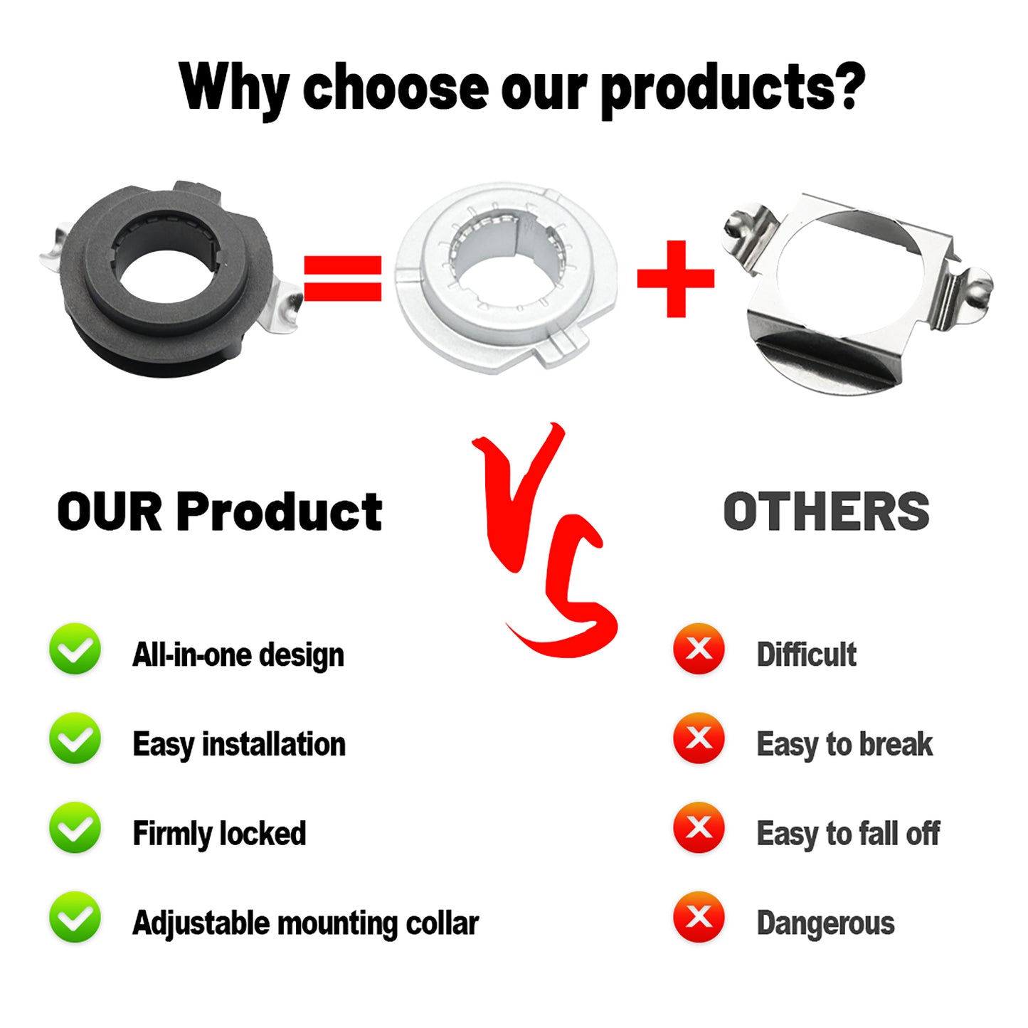 H7 LED Headlight Bulb Retainers For Mercedes Benz C-Class W204, etc. - NS Auto Lighting