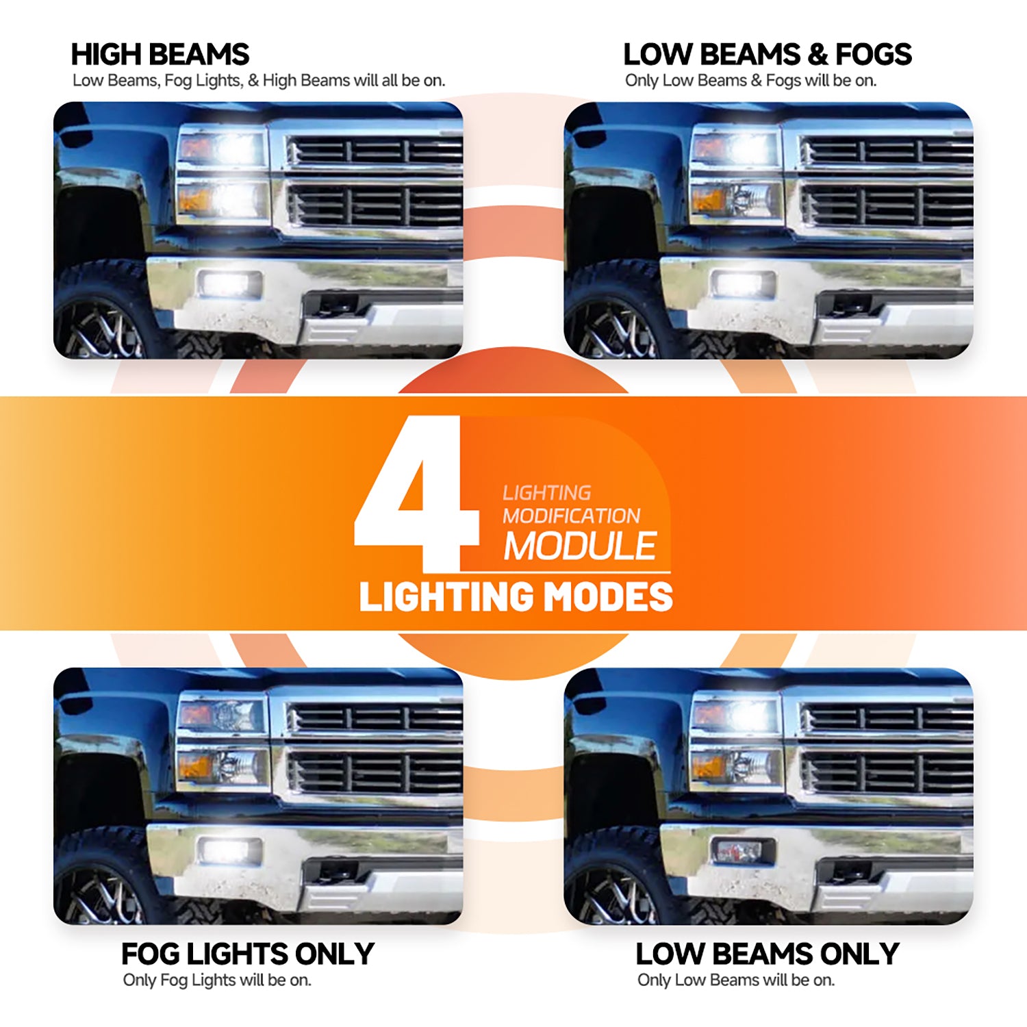 Fog Lights Always On Harness Adapter All Lights Mod for 2014-2023 Chevrolet Silverado 1500, 2500HD, 3500HD, etc.