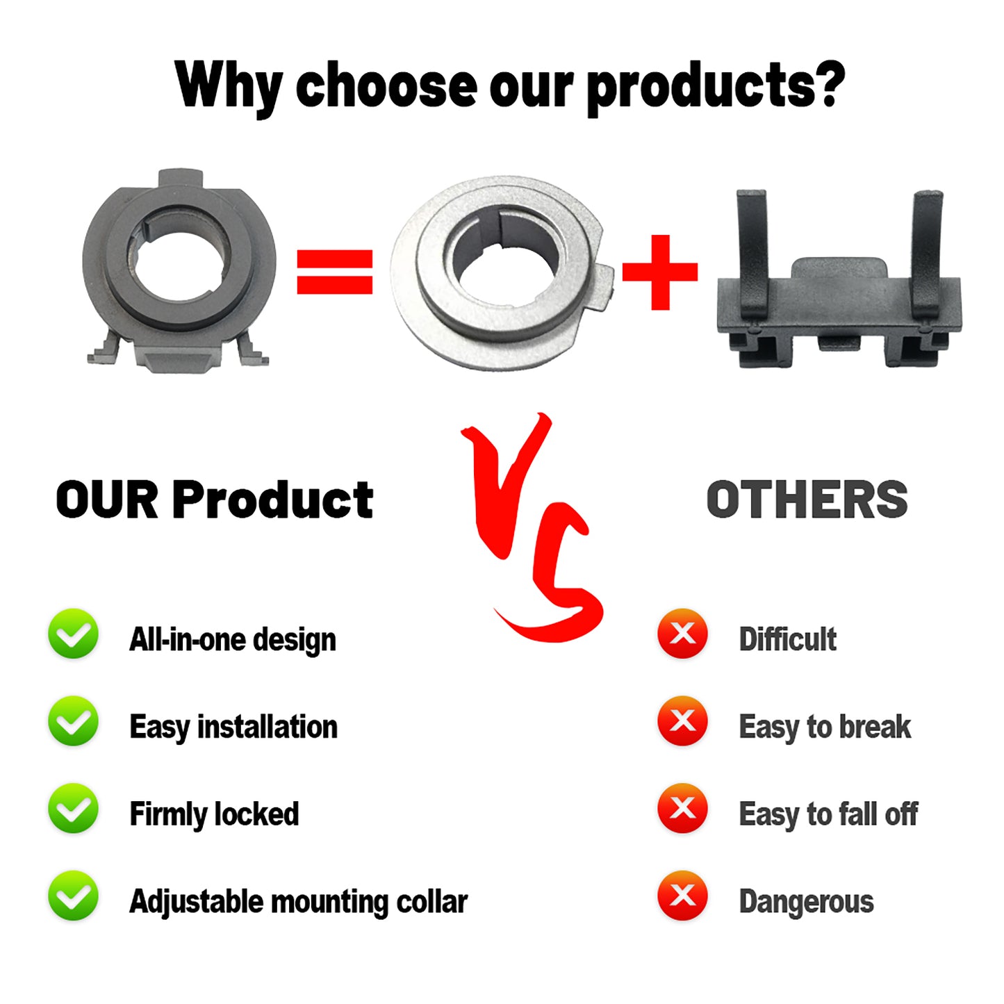 H7 LED Headlight Bulb Retainers For Fiat 500, etc. - NS Auto Lighting