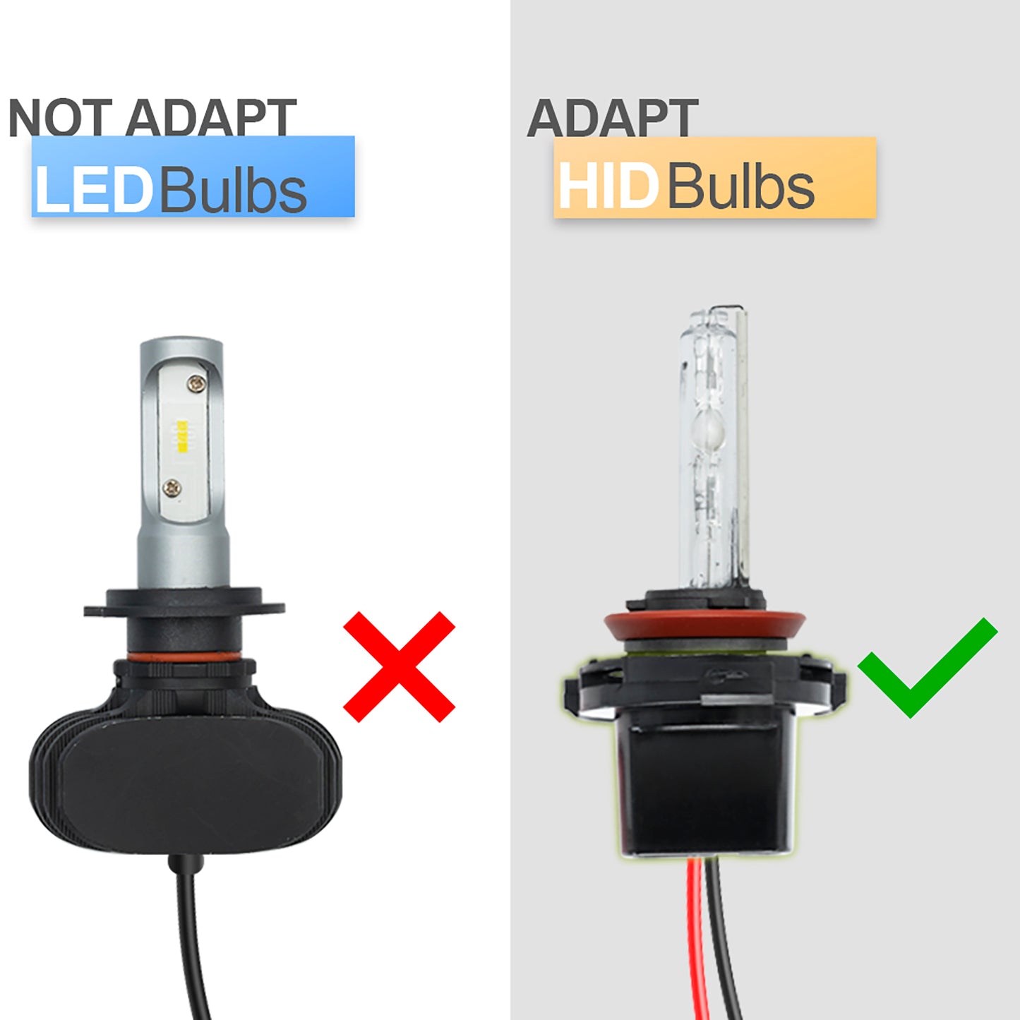 H7 HID Headlight Bulb Retainers For 2008-2012 Ford Kuga - NS Auto Lighting