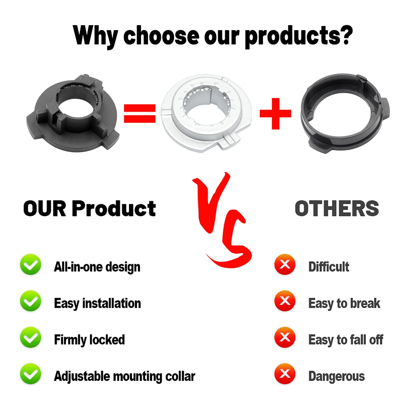 H7 LED Headlight Bulb Retainers For 2001-2003 BMW 5 Series E39, etc. - NS Auto Lighting