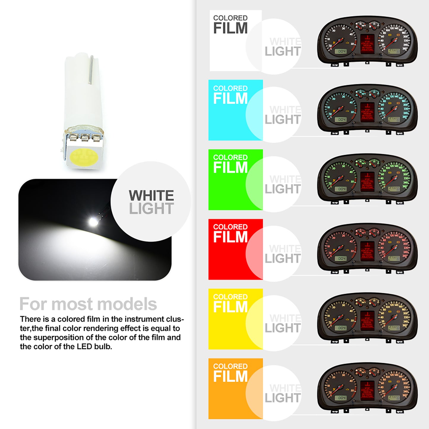 T5 White LED Dashboard Instrument Panel Light Bulbs For Peugeot 206, Citroen C5, etc.