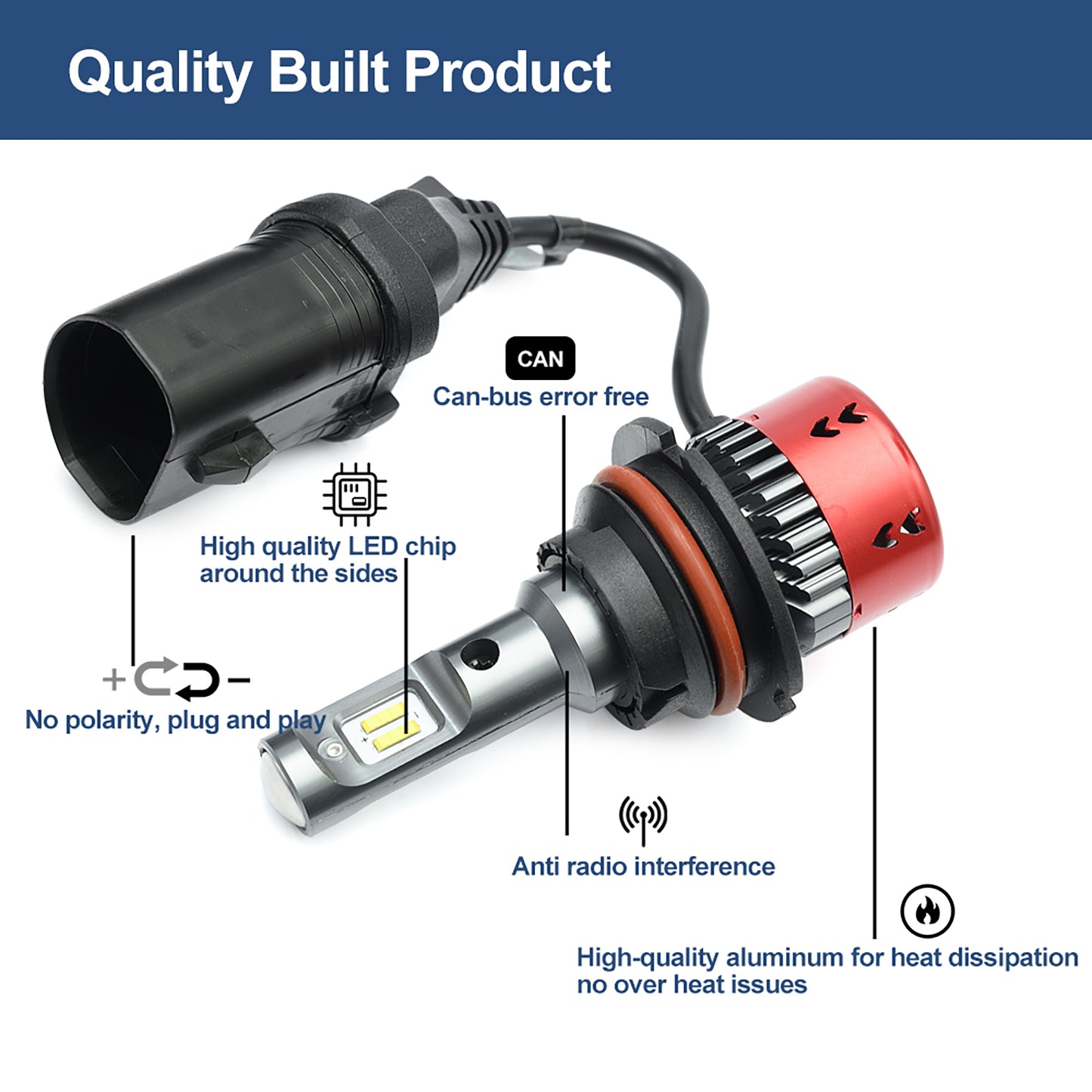 HB1 9004 6500K White LED Headlight Bulbs For Jeep Grand Cherokee ZJ, etc.