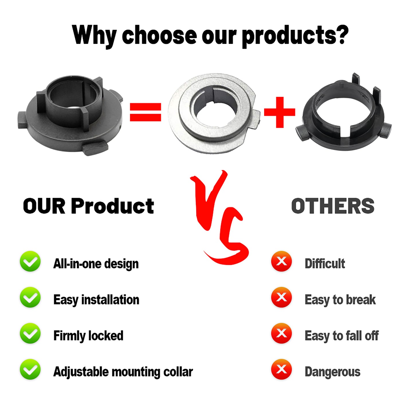 H7 LED Headlight Bulb Retainers For Hyundai Veloster, Kia Sorento, etc. - NS Auto Lighting