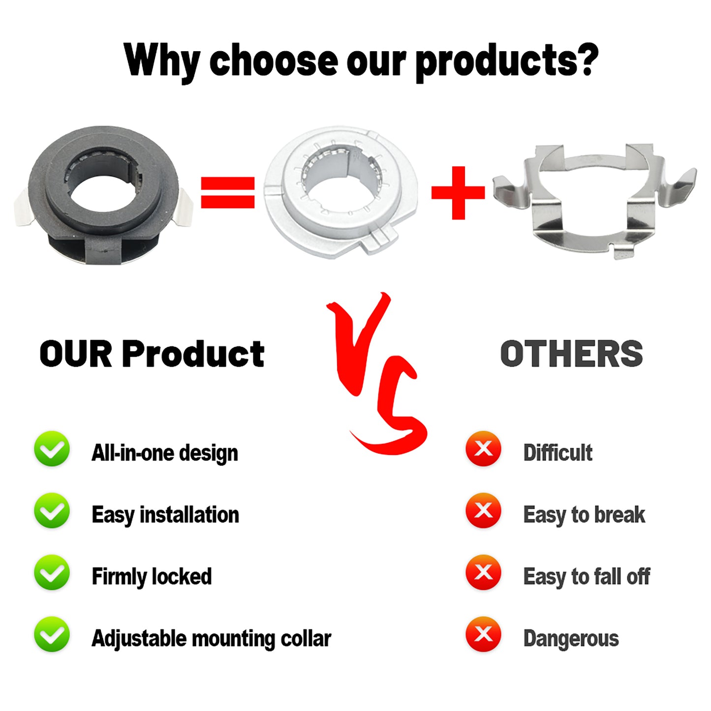 H7 LED Headlight Bulb Retainers For VW Passat B5.5, etc. - NS Auto Lighting