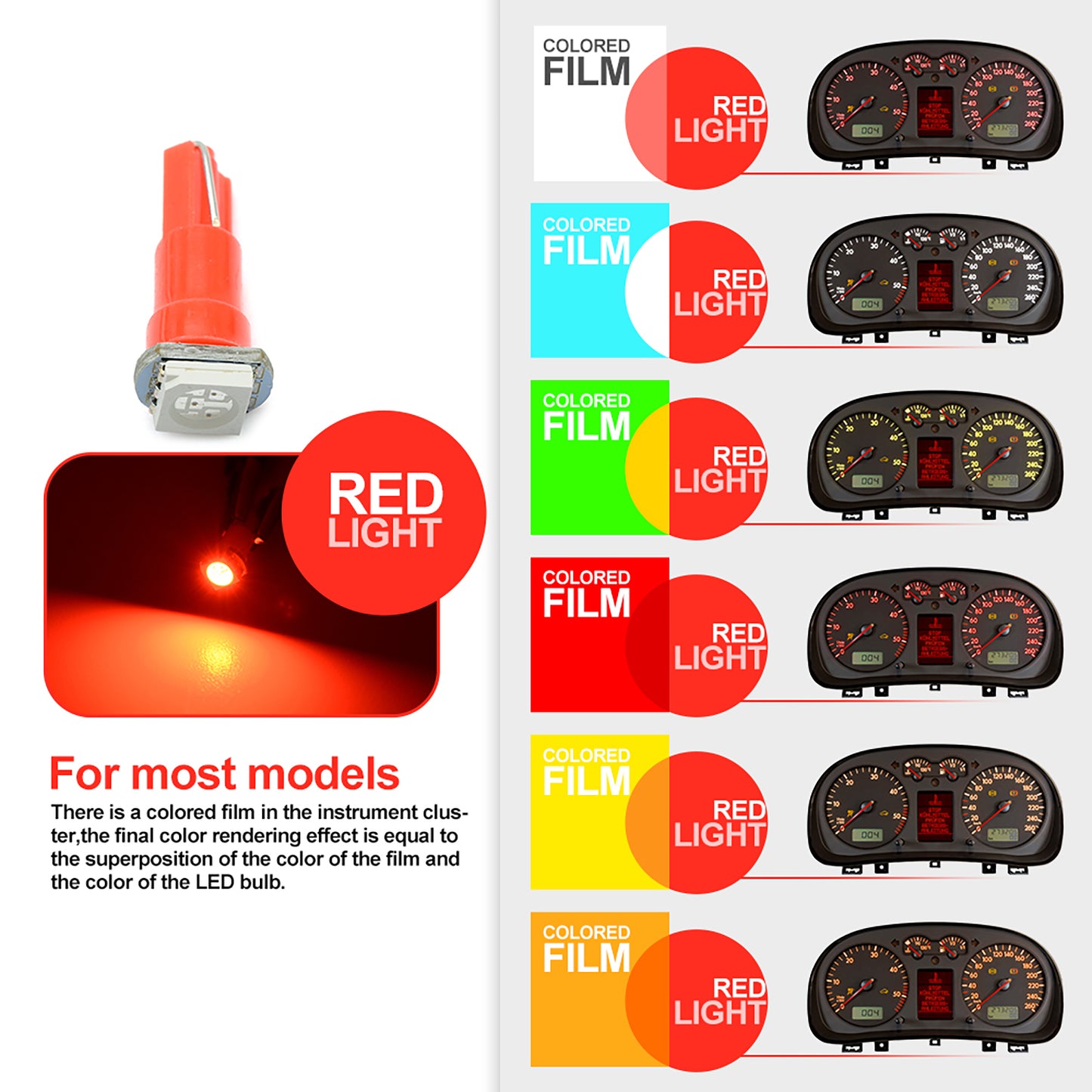 T5 Red LED Dashboard Instrument Panel Light Bulbs For Peugeot 206, Citroen C5, etc.