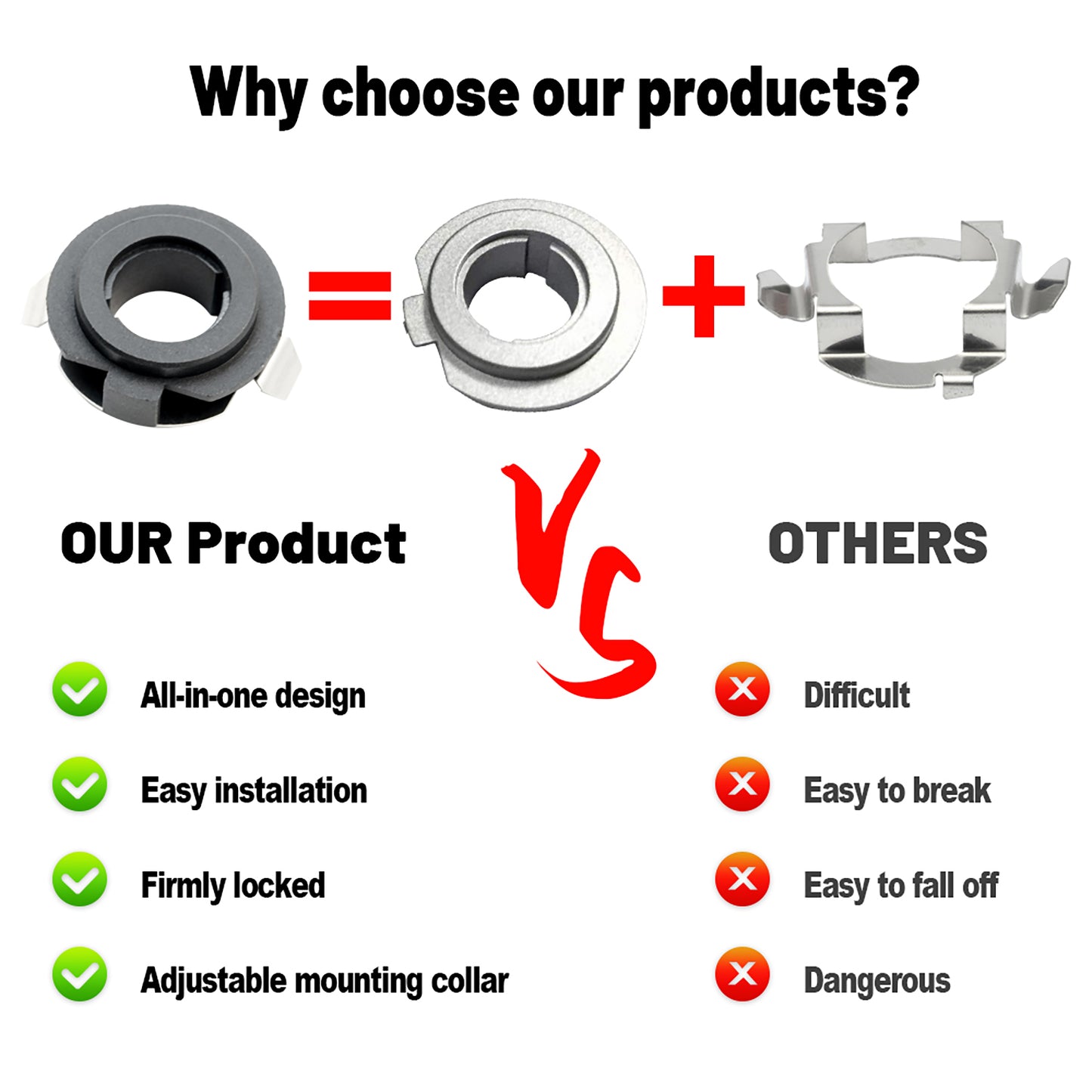 H7 LED Headlight Bulb Retainers For VW Passat B5.5, etc. - NS Auto Lighting