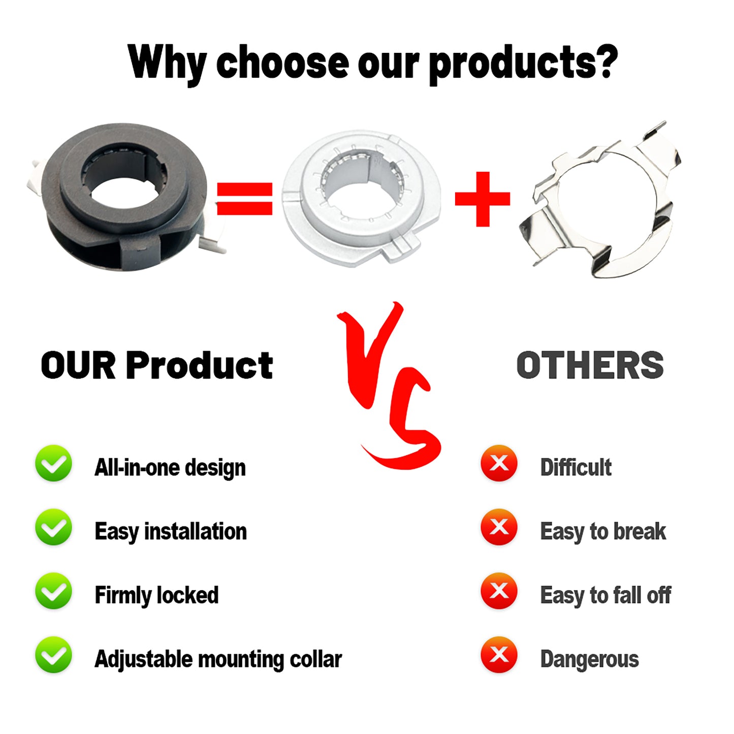 H7 LED Headlight Bulb Retainers For VW Tiguan, etc. - NS Auto Lighting