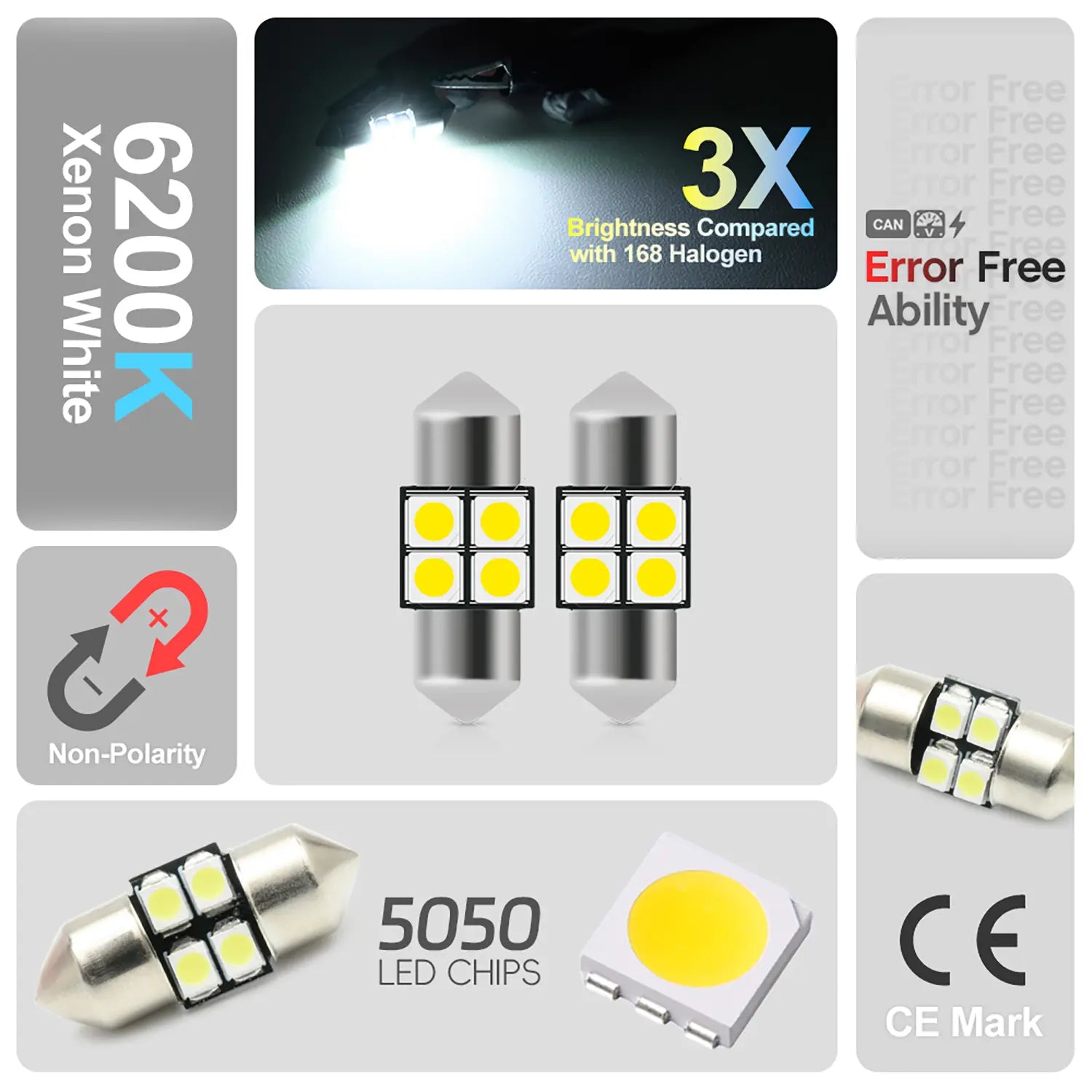 Product infographic of 6200K xenon white festoon LED bulbs with 5050 LED chips, non-polarity design, CE mark, error-free function, and brightness three times halogen.