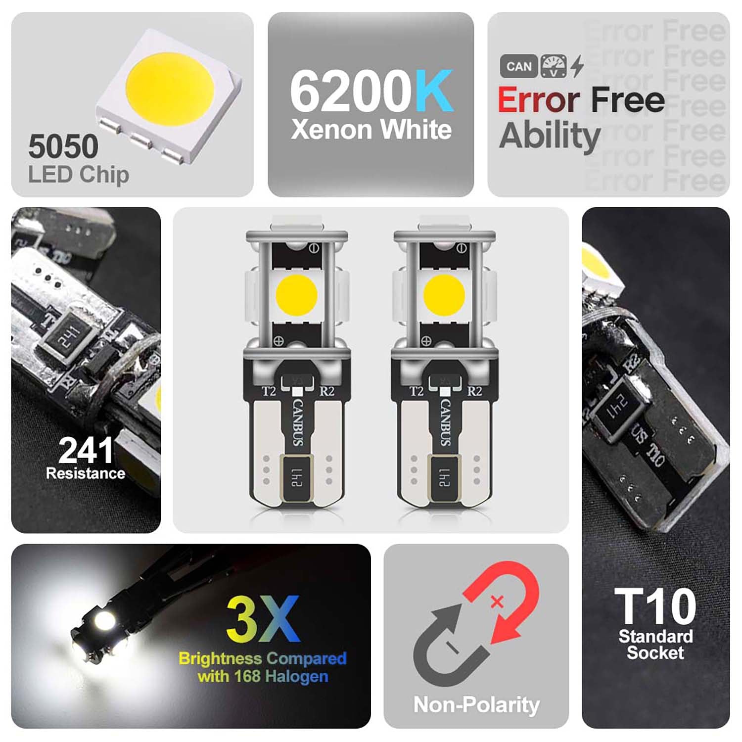 Kit d'éclairage intérieur à LED pour fourgonnette de tourisme Ford Transit Wagon 2015-2024
