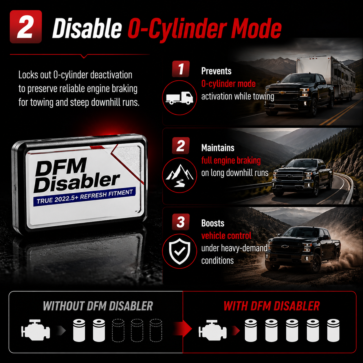 DFM Disabler 10 speed for 2022-2026 GMC Sierra