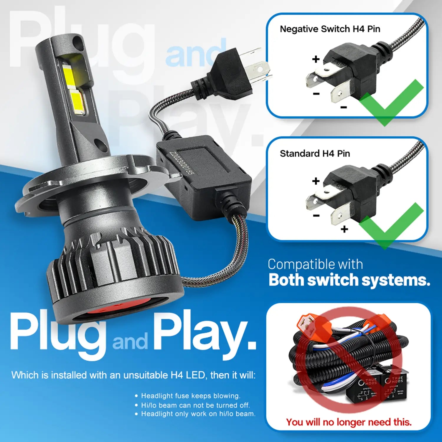 CANBUS LED White H4 H19 Headlight High Low Beam Bulbs