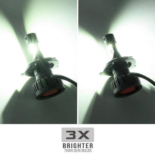 CANBUS LED White H4 H19 Headlight High Low Beam Bulbs