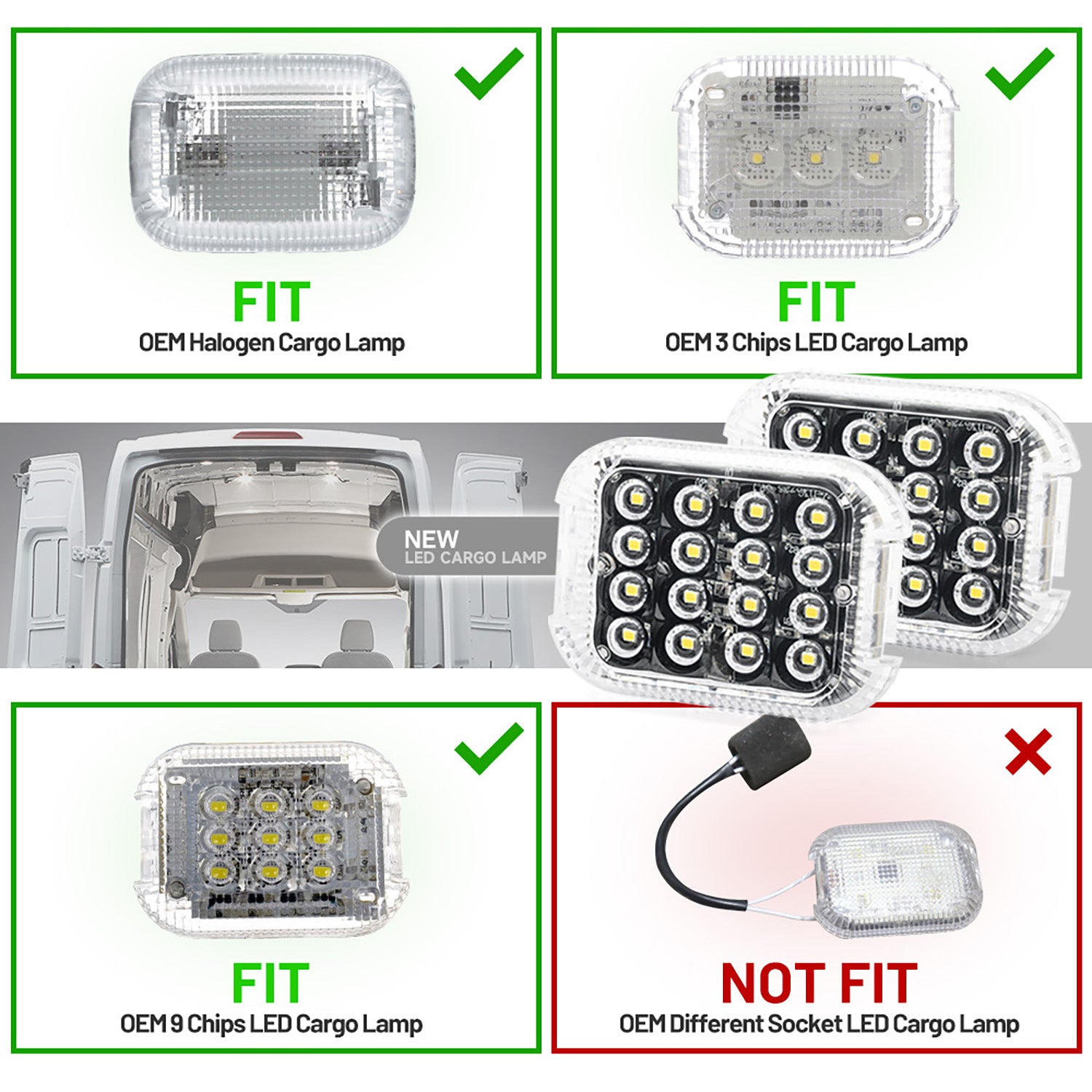 LED-Innenraumbeleuchtung für den Laderaum für Ford Transit 150 250 350 usw. ab 2015.