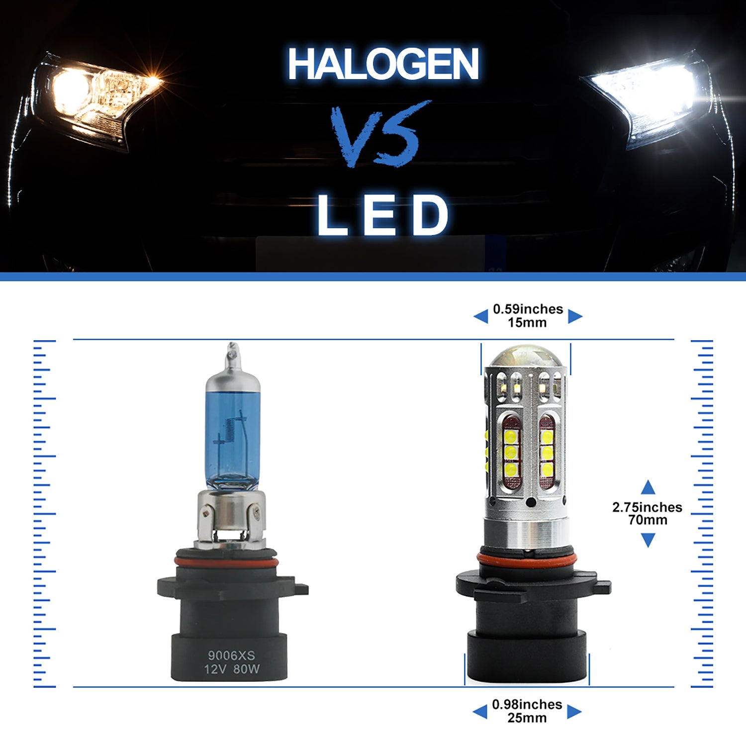 Ampoules de feux de jour à LED 9006XS HB4A pour Volvo S80 S60 V70 P22d L0009006XS, ampoules de feux de jour super lumineuses avec projecteur, blanc xénon 6 500 K