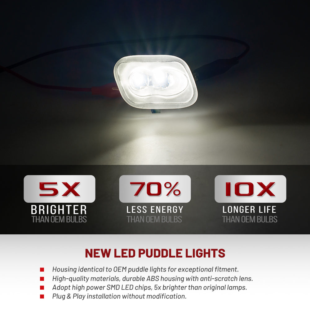 Rétroviseur latéral à LED à lentille transparente avec clignotants et feux de flaque d'eau pour Dodge Ram 2009-2023