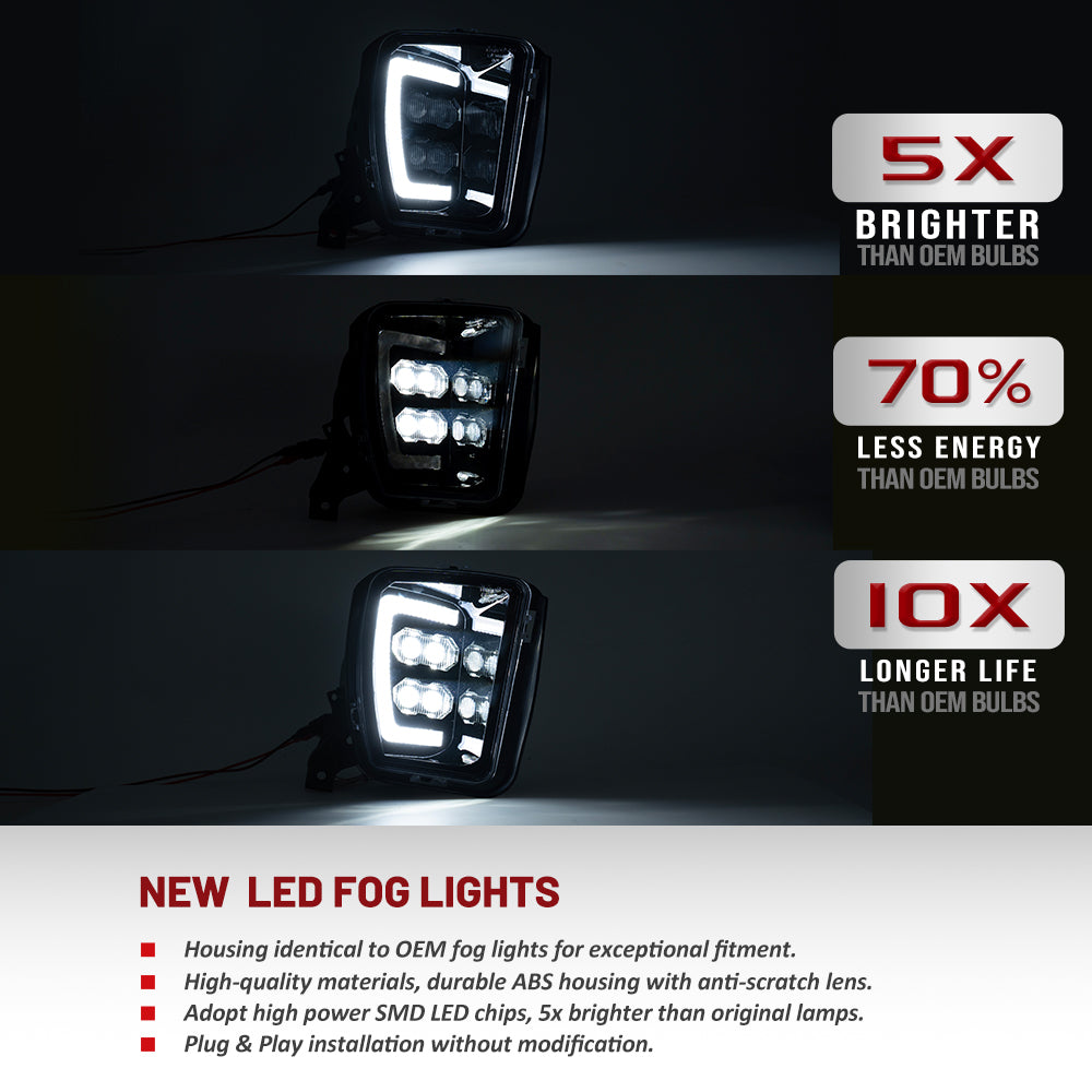 3‑in‑1 Lighting LED Fog Light with White & White Lights For Dodge Ram 1500