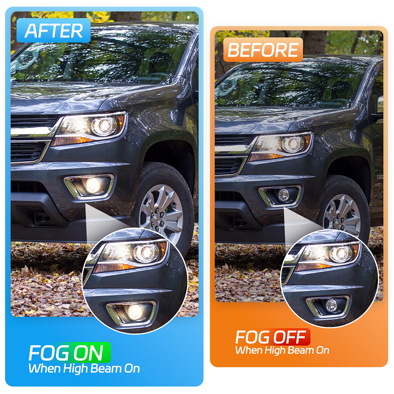 Faisceau adaptateur de feux antibrouillard toujours allumés, tous les feux Mod pour Chevrolet Colorado 2015-2022, etc.