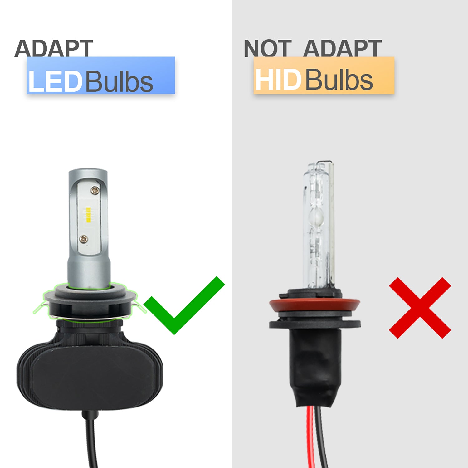 H7 LED Headlight Bulb Retainers For VW Passat B5.5, etc. - NS Auto Lighting