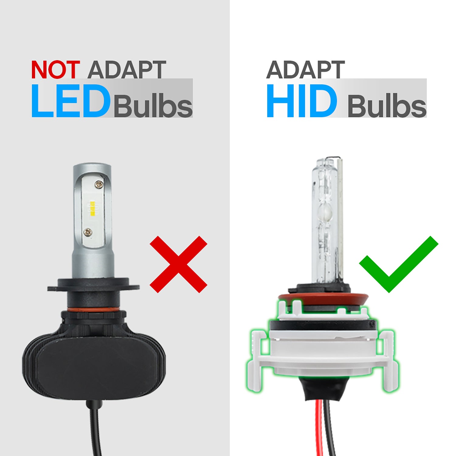 H7 HID Headlight Bulb Retainers For BMW 3 Series E46, etc. - NS Auto Lighting