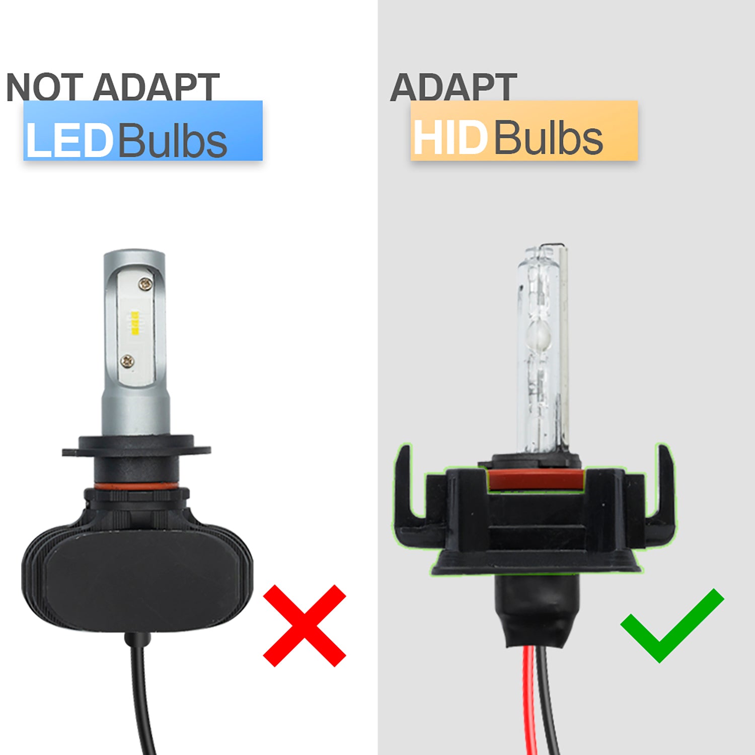 H7 HID Headlight Bulb Retainers For Peugeot 208, Citroen C3, etc. - NS Auto Lighting