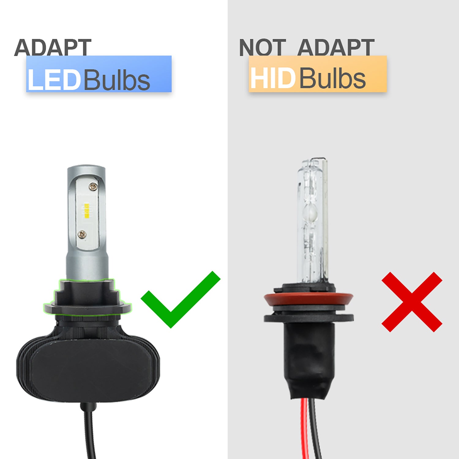 H7 LED Headlight Bulb Retainers For 2001-2003 BMW 5 Series E39, etc. - NS Auto Lighting