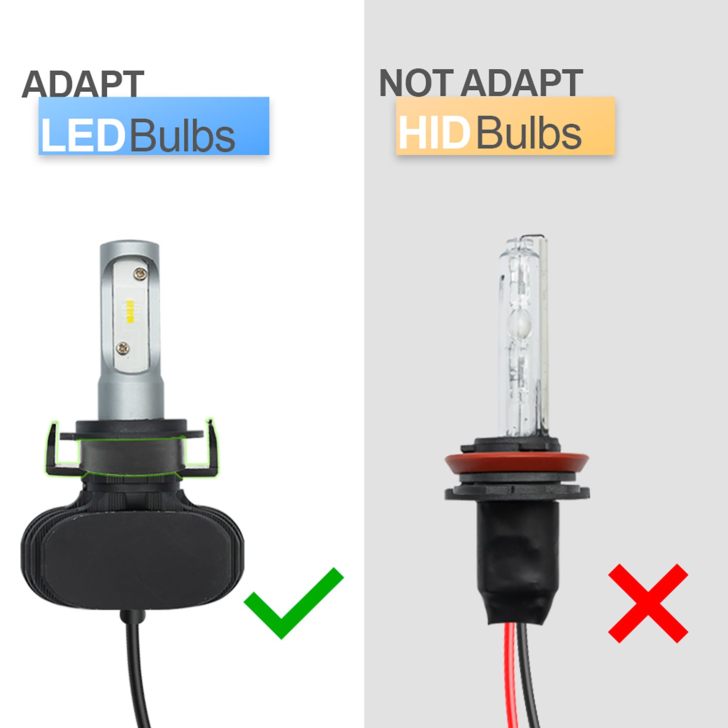 H7 LED Headlight Bulb Retainers For Peugeot 208, Citroen C3, etc. - NS Auto Lighting