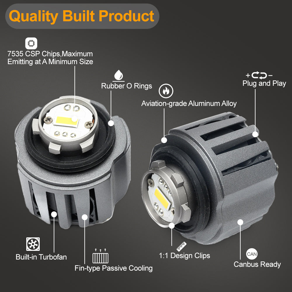 Amber L1B LED Front Fog Light Bulb Module for Toyota, Honda Vehicles(2pcs)