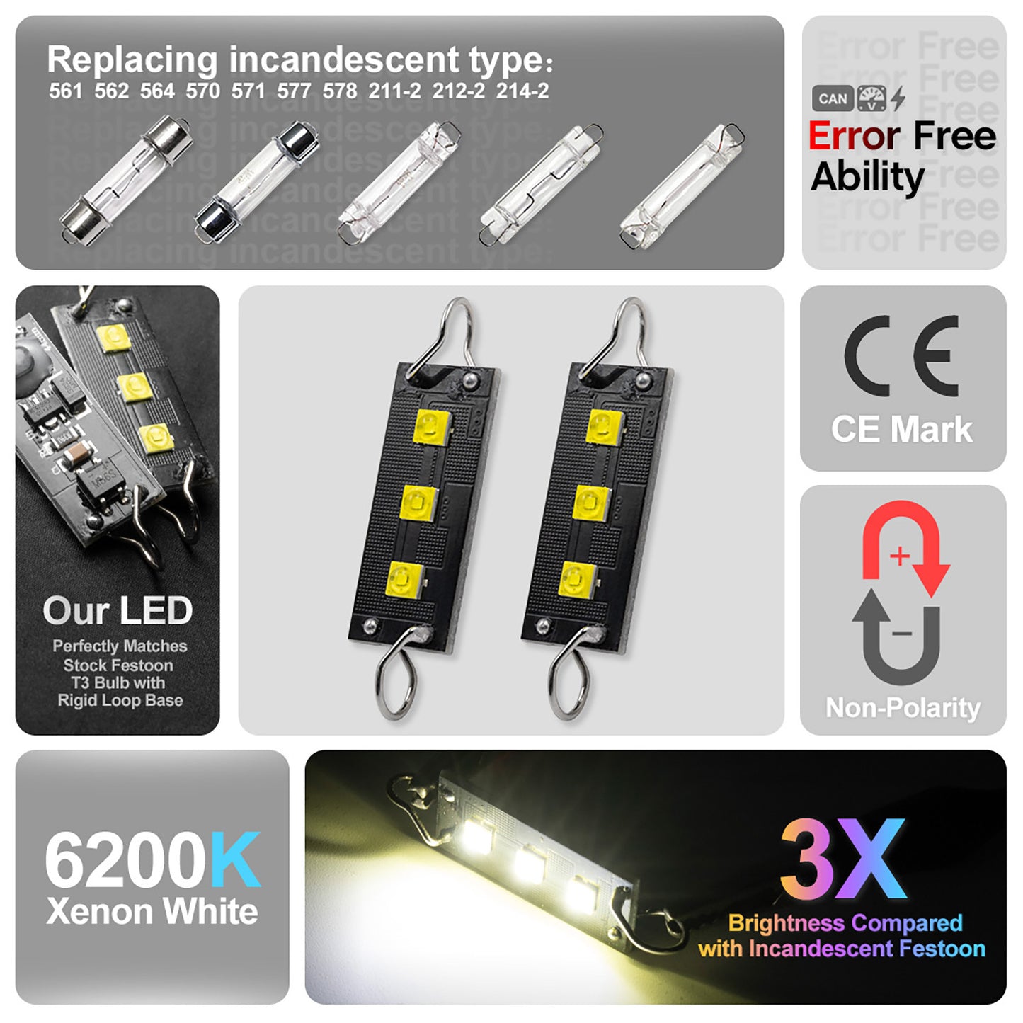 44mm 5050 3SMD Rigid Twisted Loop Festoon LED Interior Map Dome Reading Light Bulbs
