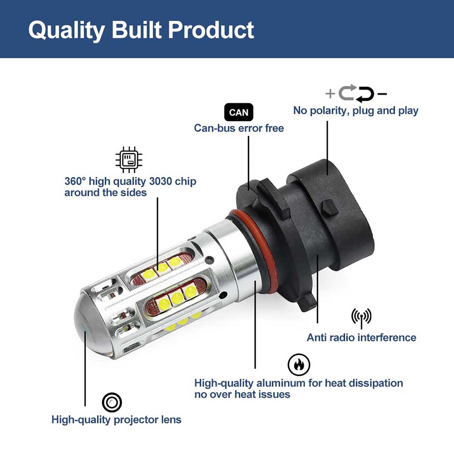 9006XS HB4A LED-Tagfahrlicht für Cadillac CTS SRX P22d L0009006XS, superhelle DRL-Lampe mit Projektor, 6500 K, Xenonweiß