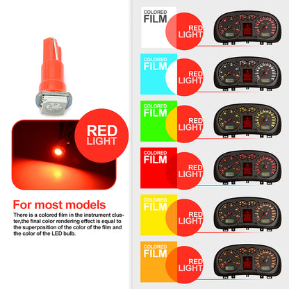 T5 Red LED Dashboard Instrument Panel Light Bulbs For Peugeot 206, Citroen C5, etc.