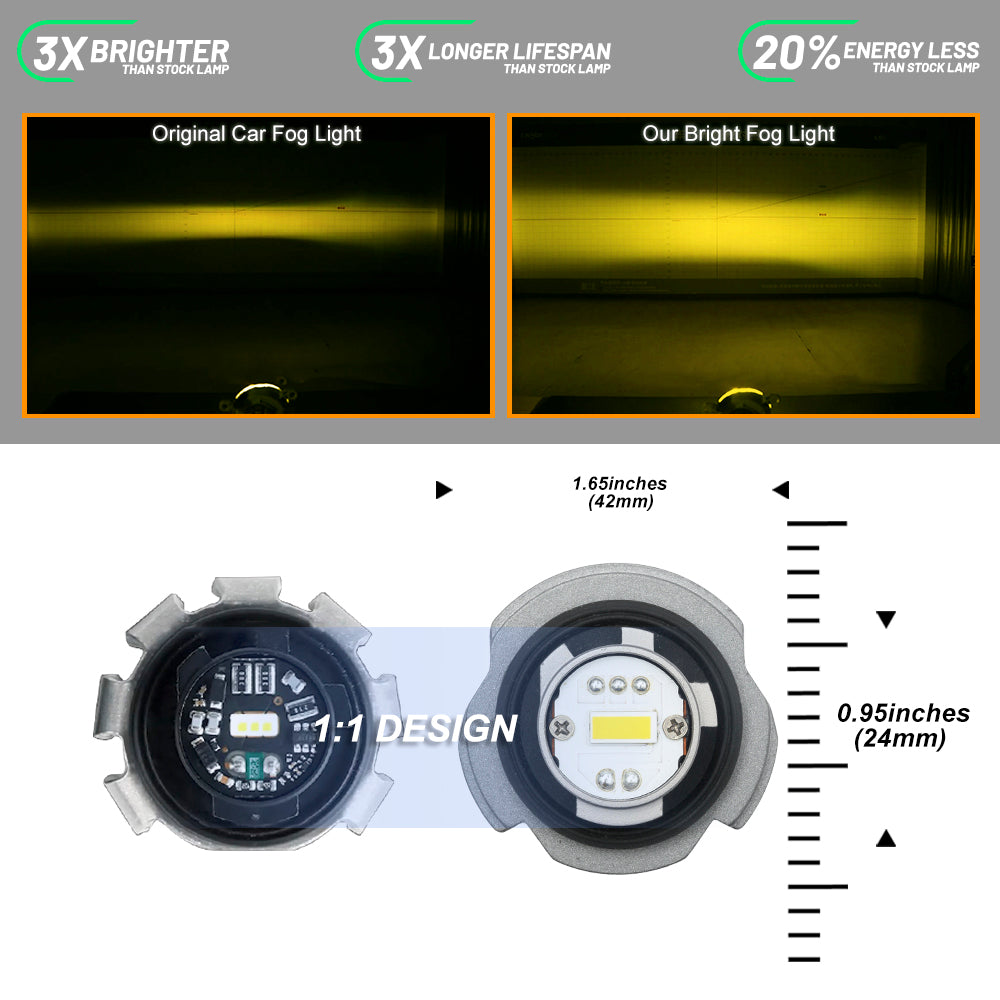 Amber L1B LED Front Fog Light Bulb Module for Toyota, Honda Vehicles(2pcs)