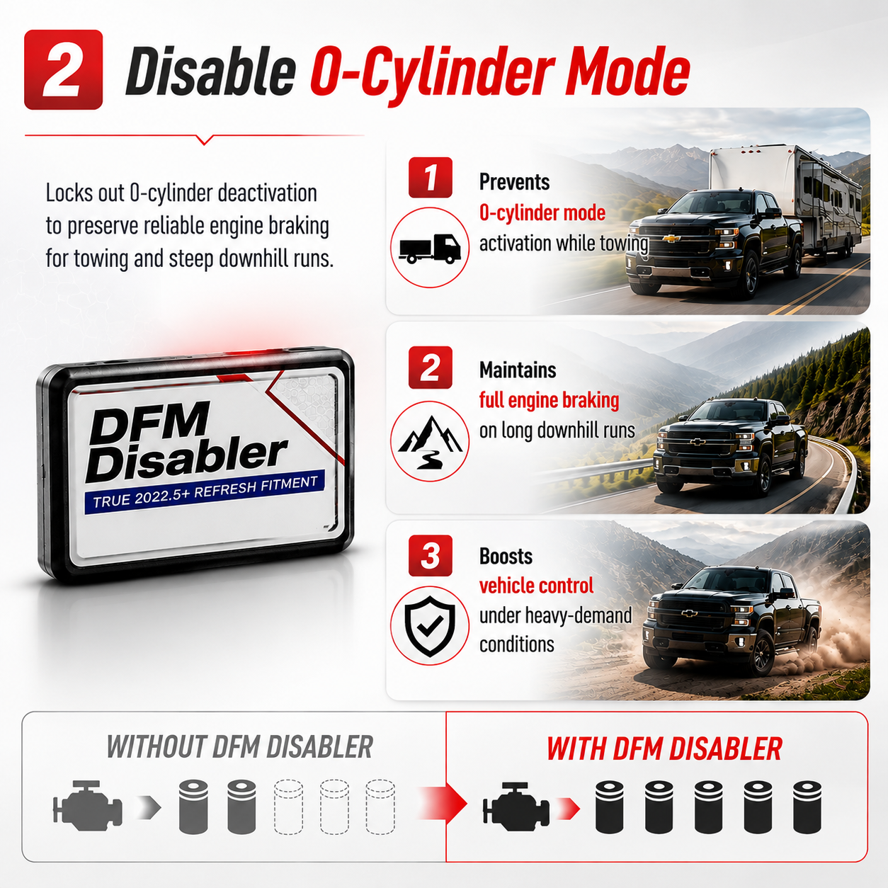 DFM Disabler 10 speed for 2021-2024 Cadillac Escalade