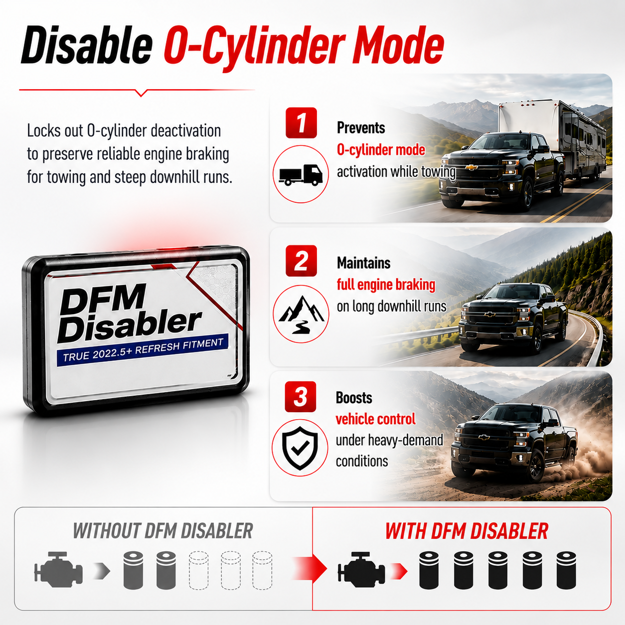 DFM Disabler for 2022-2026 GMC Sierra & Chevrolet Silverado 3-in-1 Function