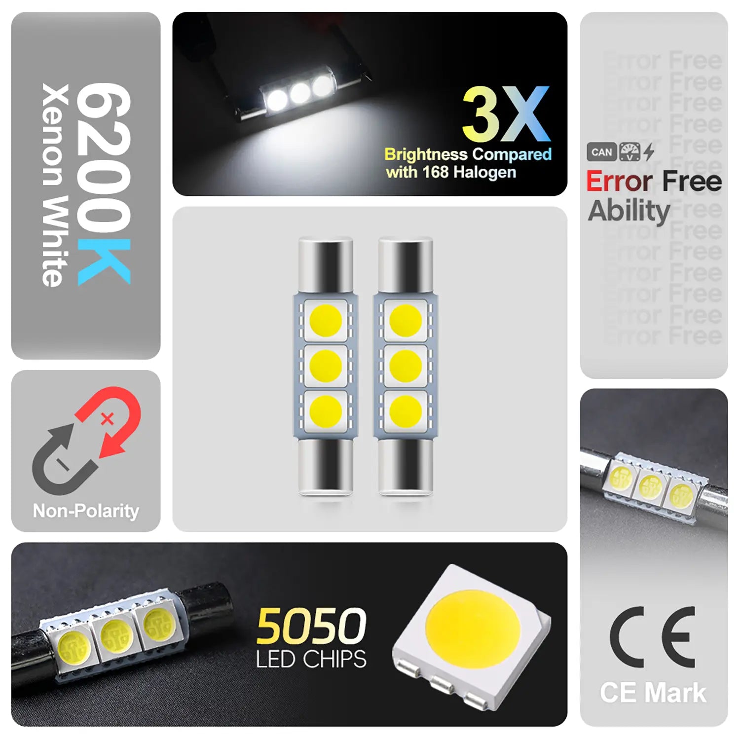 Product infographic of 6200K xenon white festoon LED bulbs with 5050 LED chips, non-polarity design, CE mark, error-free function, and brightness three times halogen.