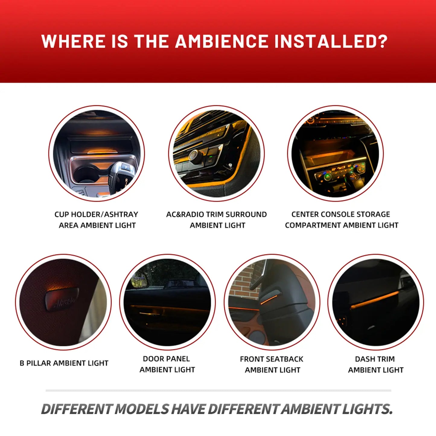 Module d'éclairage ambiant LED pour porte-gobelet intérieur de BMW