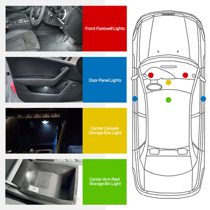2PCS LED AUDI Interior Ambient Footwell Door Panel Light Replacement Module