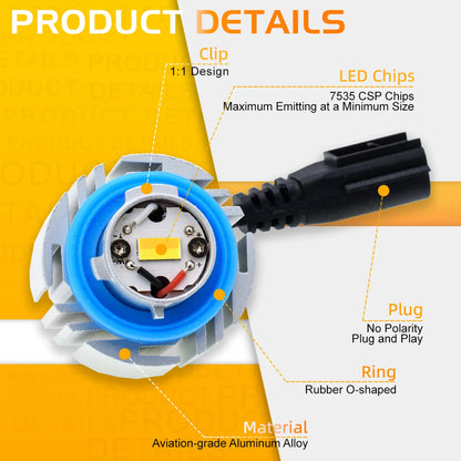 An LED L1B fog light bulb with 7535 CSP chips, aviation-grade aluminum alloy, rubber O-ring, and plug-and-play design for easy installation.