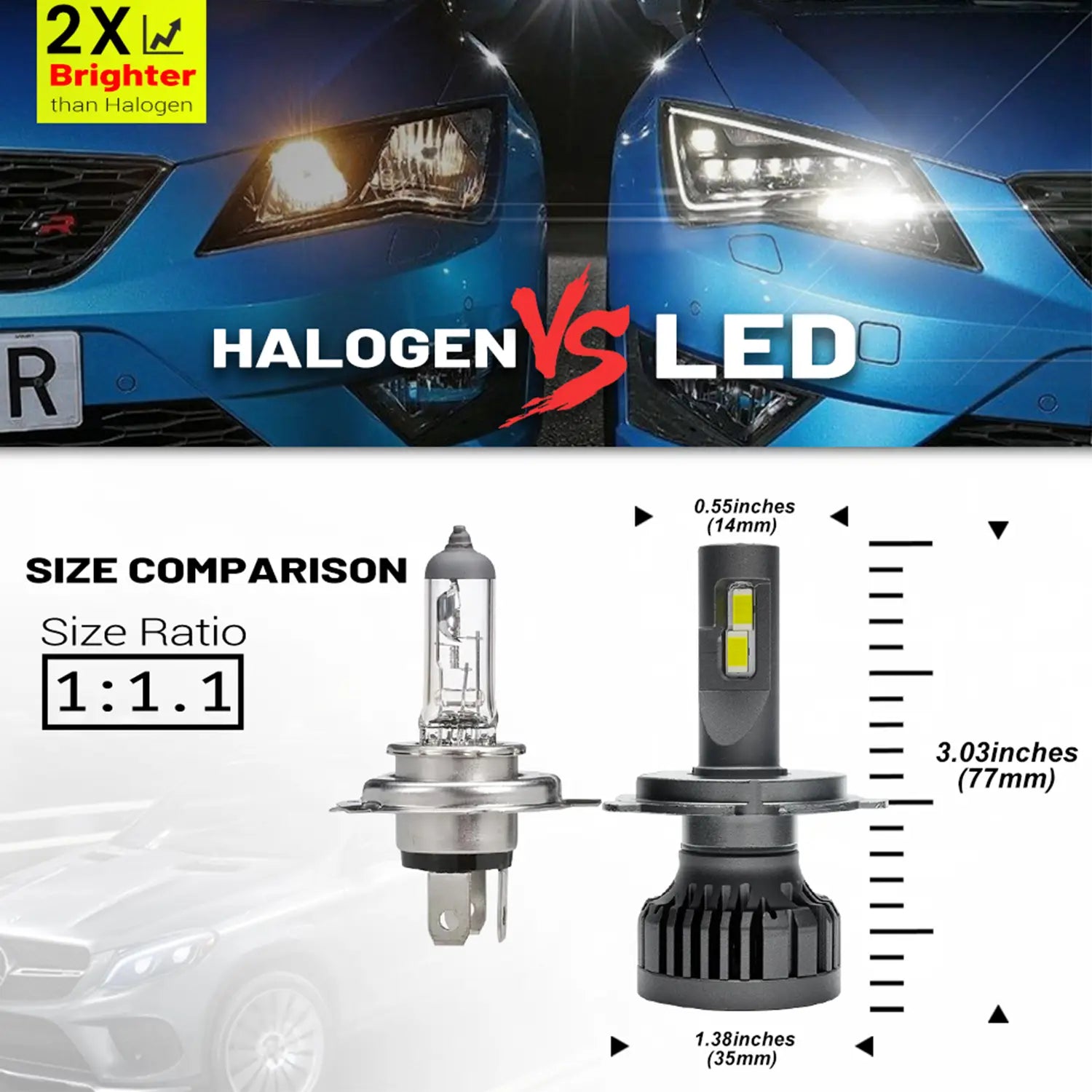 CANBUS LED White H4 H19 Headlight High Low Beam Bulbs
