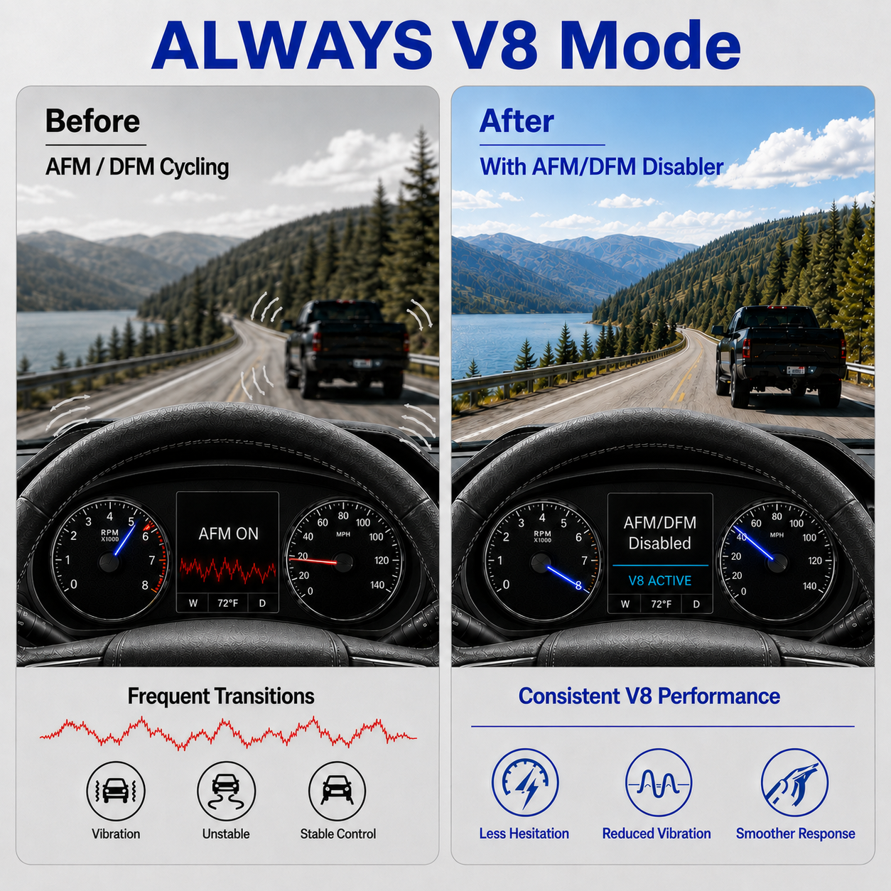 AFM/DFM Disabler & Start/Stop Eliminator for Saab & Pontiac
