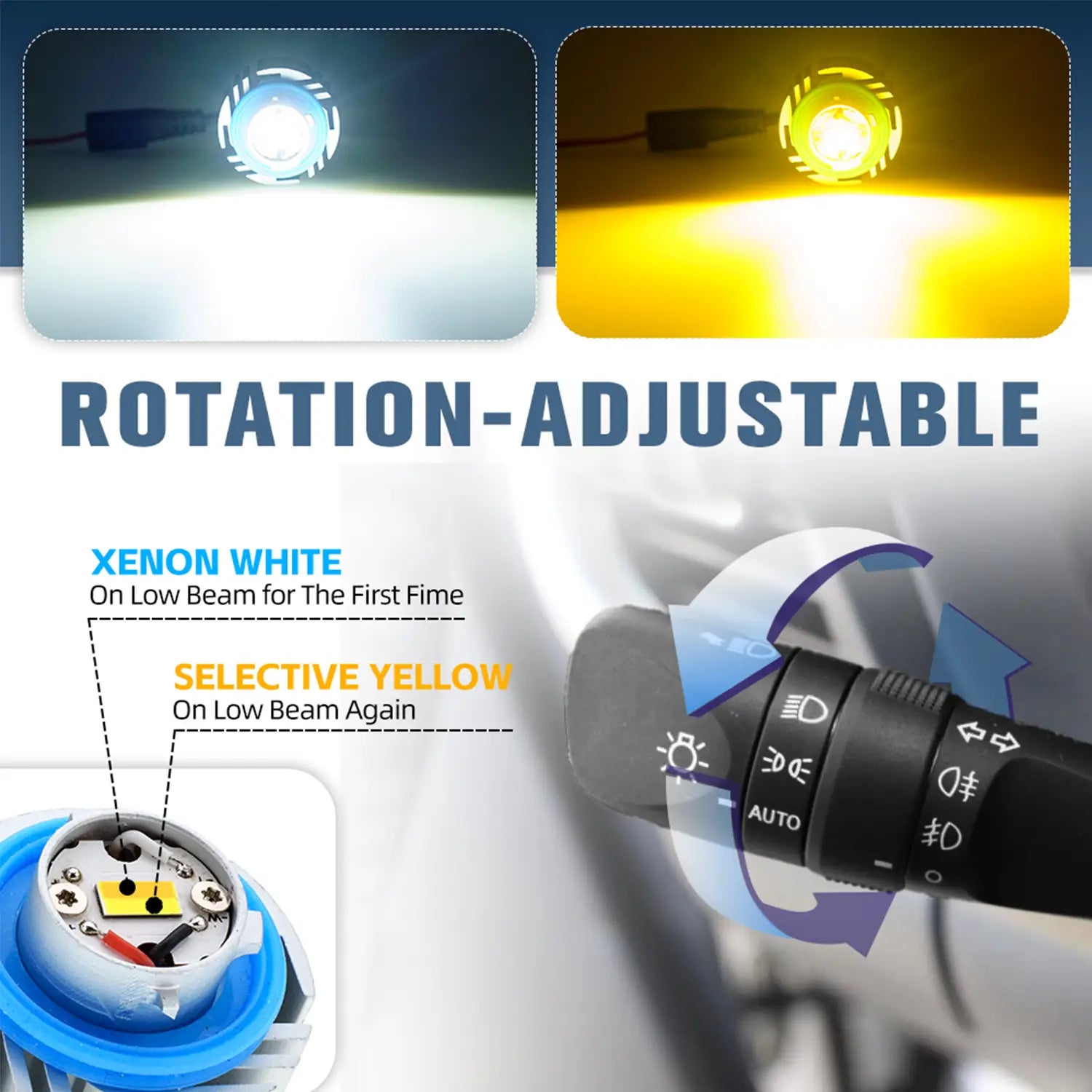 A pair of super bright LED L1B fog lights in 6500K and 3200K, with heat dissipation, CAN-bus, anti-interference, and durable design, including a removal tool.
