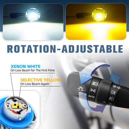 A pair of super bright LED L1B fog lights in 6500K and 3200K, with heat dissipation, CAN-bus, anti-interference, and durable design, including a removal tool.
