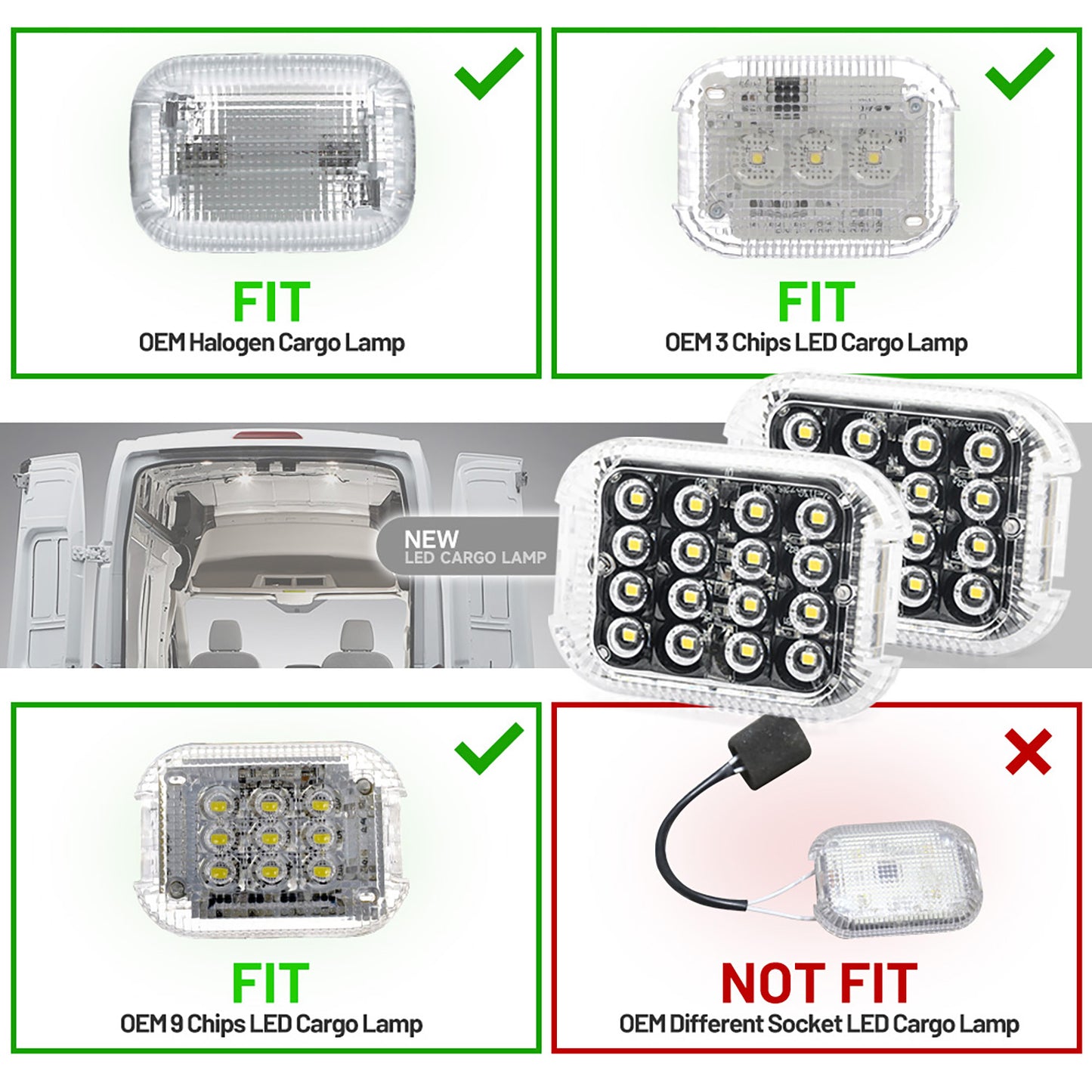 Éclairage intérieur à LED pour zone de chargement pour Ford Transit 150 250 350 2015+, etc.